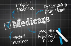 How a Medicare Prescription Drug Plan Can Save You Thousands Each Year